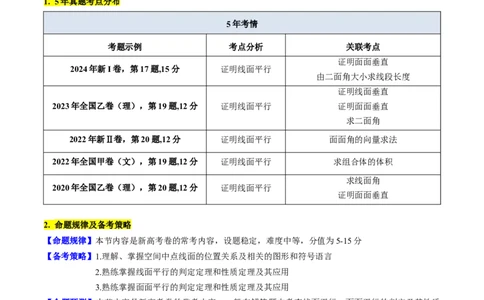 第03讲空间中的平行关系（线线平行、线面平行、面面平行）（教师版）_02高考数学_2025年新高考资料_一轮复习_备战2025年高考数学一轮复习考点帮_第二部分专项讲义