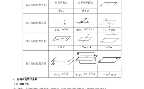 第03讲空间中的平行关系（线线平行、线面平行、面面平行）（教师版）_02高考数学_2025年新高考资料_一轮复习_备战2025年高考数学一轮复习考点帮_第二部分专项讲义