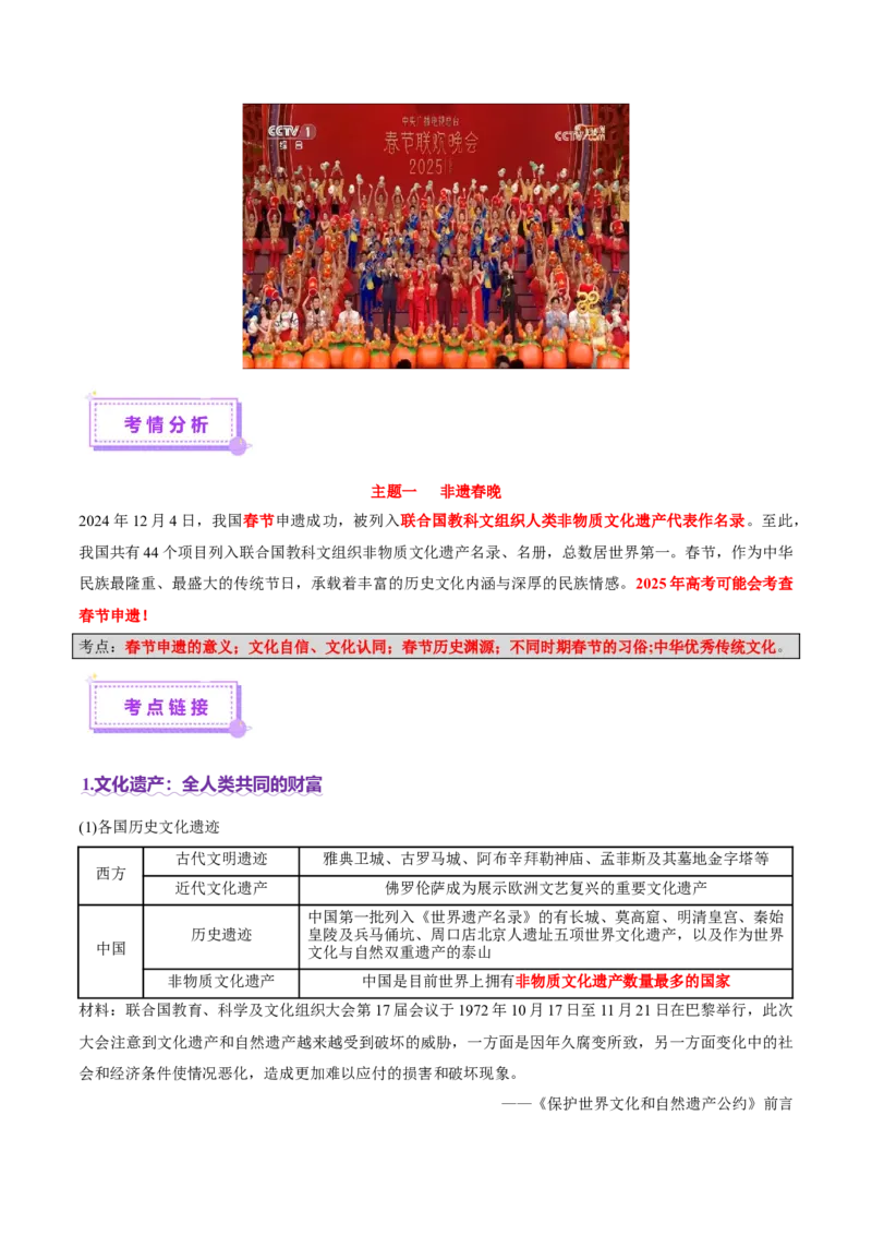 热点01历史视角下的2025年非遗春晚（讲义）（原卷版）_07高考历史_2025年新高考资料_二轮复习_上好课2025年高考历史二轮复习讲练测（新高考通用）3379861
