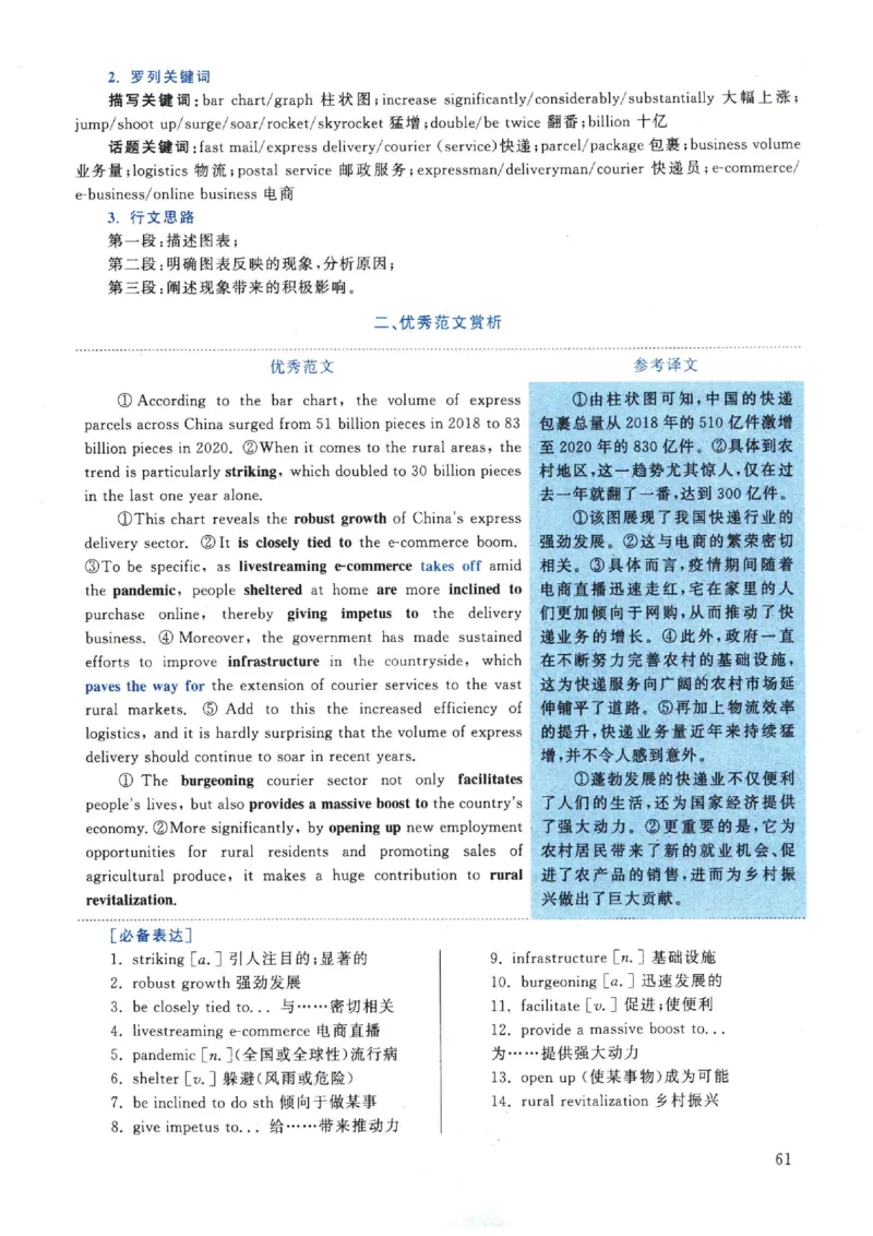 2022年英语二真题解析_27考研真题_考研英语一、二真题+解析（1994-2026）_0.考研英语二真题与解析（1980-2026）_2.2010-2023年英语二真题及解析_2010-2023年解析