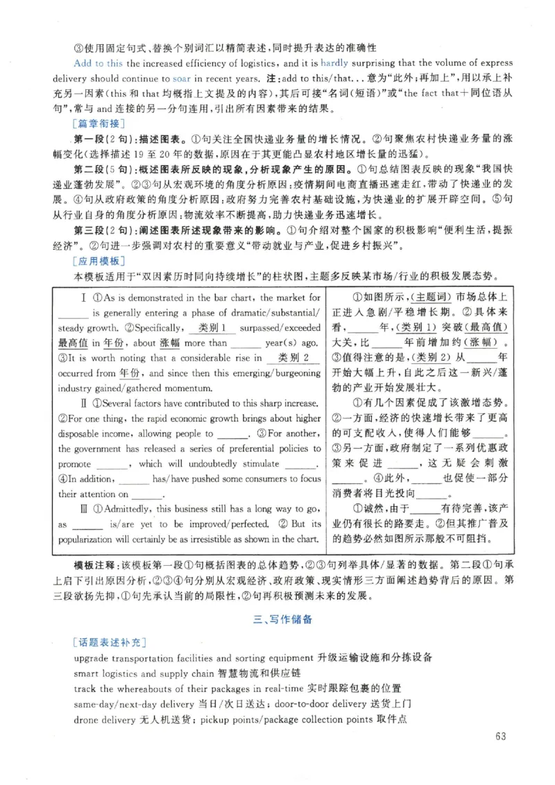 2022年英语二真题解析_27考研真题_考研英语一、二真题+解析（1994-2026）_0.考研英语二真题与解析（1980-2026）_2.2010-2023年英语二真题及解析_2010-2023年解析