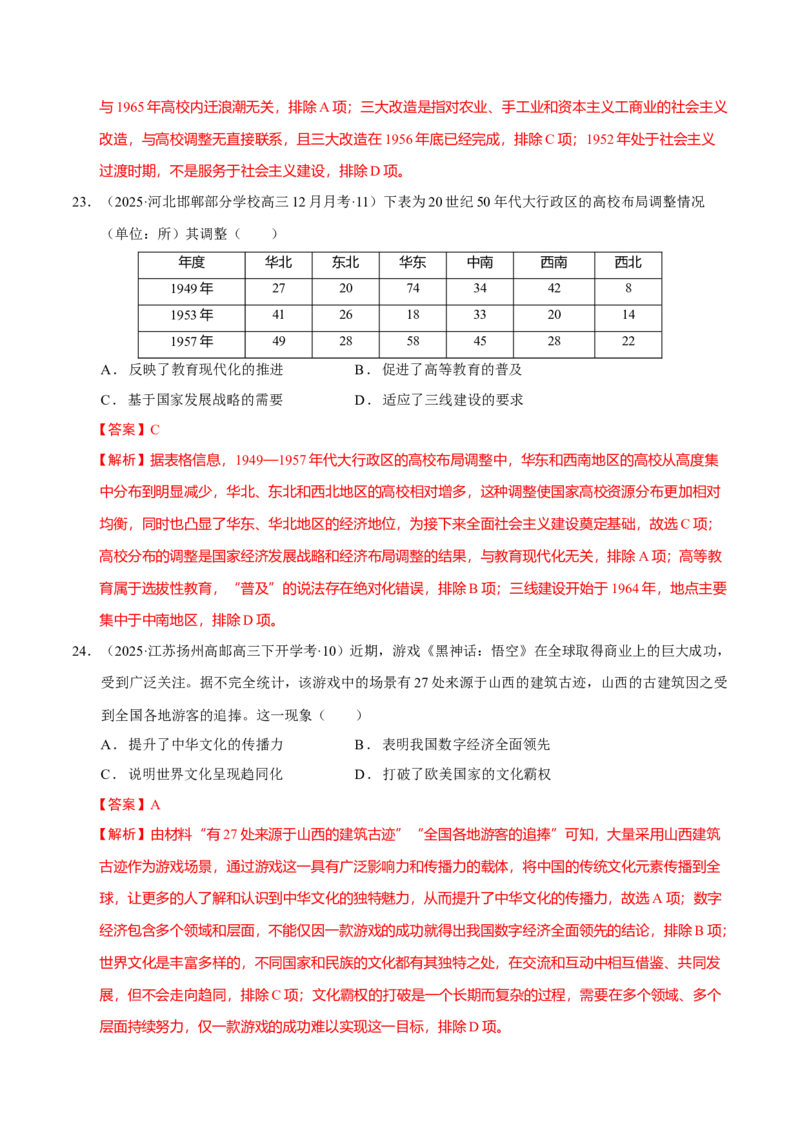 热点05《哪吒2》现象级热映&mdash;传承和弘扬中国传统文化（练习）（解析版）_07高考历史_2025年新高考资料_二轮复习_01高考语文等多个文件