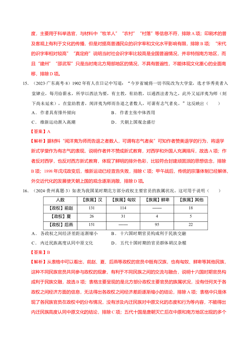 热点05《哪吒2》现象级热映&mdash;传承和弘扬中国传统文化（练习）（解析版）_07高考历史_2025年新高考资料_二轮复习_01高考语文等多个文件