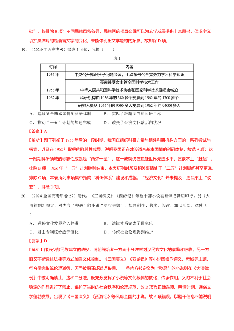 热点05《哪吒2》现象级热映&mdash;传承和弘扬中国传统文化（练习）（解析版）_07高考历史_2025年新高考资料_二轮复习_01高考语文等多个文件