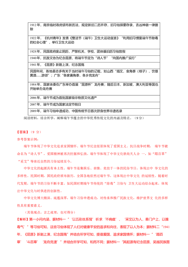 热点05《哪吒2》现象级热映&mdash;传承和弘扬中国传统文化（练习）（解析版）_07高考历史_2025年新高考资料_二轮复习_01高考语文等多个文件