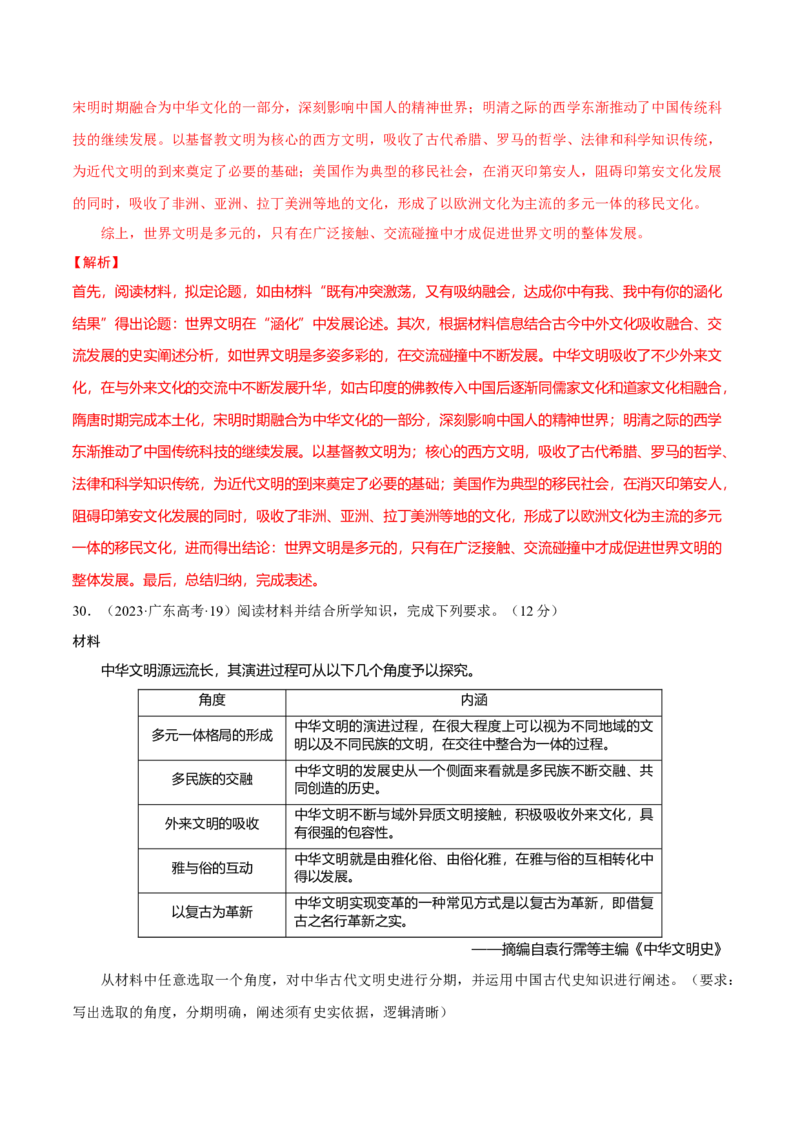 热点05《哪吒2》现象级热映&mdash;传承和弘扬中国传统文化（练习）（解析版）_07高考历史_2025年新高考资料_二轮复习_01高考语文等多个文件