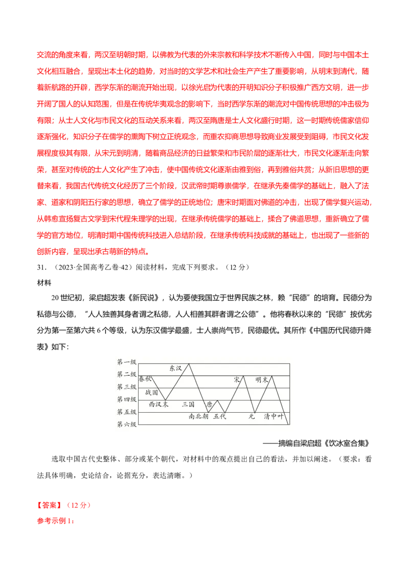 热点05《哪吒2》现象级热映&mdash;传承和弘扬中国传统文化（练习）（解析版）_07高考历史_2025年新高考资料_二轮复习_01高考语文等多个文件