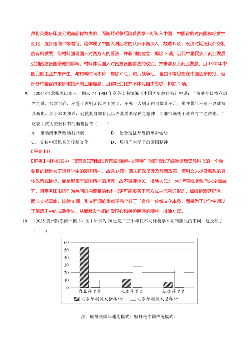 热点05《哪吒2》现象级热映&mdash;传承和弘扬中国传统文化（练习）（解析版）_07高考历史_2025年新高考资料_二轮复习_01高考语文等多个文件