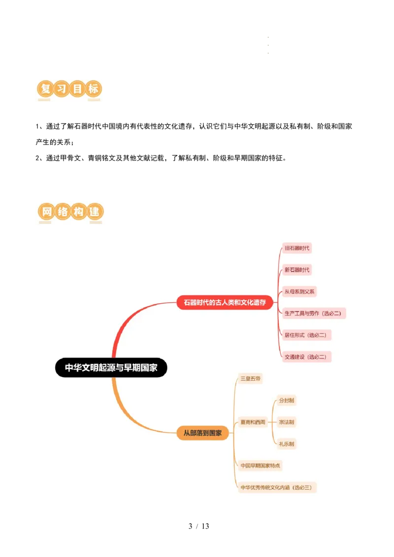 第01讲中华文明的起源与早期国家（讲义）（解析版）_07高考历史_新高考复习资料_2024年新高考复习资料_一轮复习资料_完2024年高考历史一轮复习讲练测(课件+讲义+练习)（新高考）