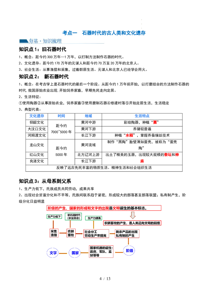 第01讲中华文明的起源与早期国家（讲义）（解析版）_07高考历史_新高考复习资料_2024年新高考复习资料_一轮复习资料_完2024年高考历史一轮复习讲练测(课件+讲义+练习)（新高考）
