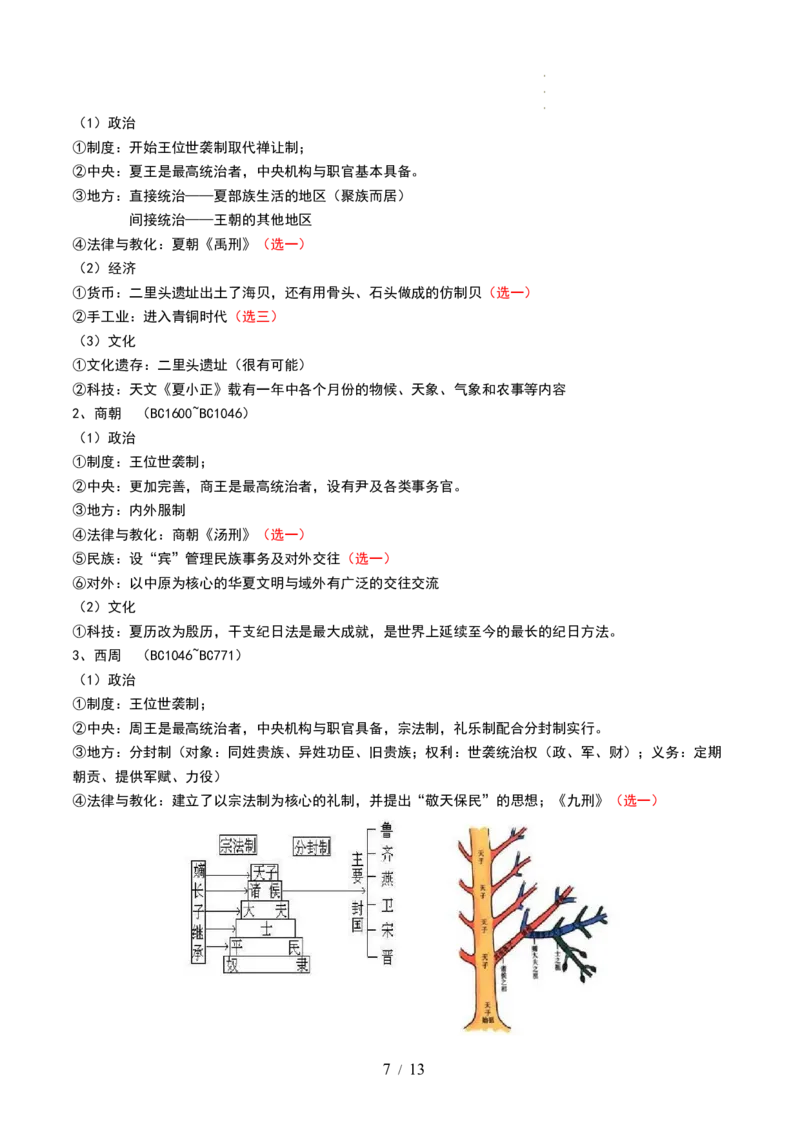 第01讲中华文明的起源与早期国家（讲义）（解析版）_07高考历史_新高考复习资料_2024年新高考复习资料_一轮复习资料_完2024年高考历史一轮复习讲练测(课件+讲义+练习)（新高考）