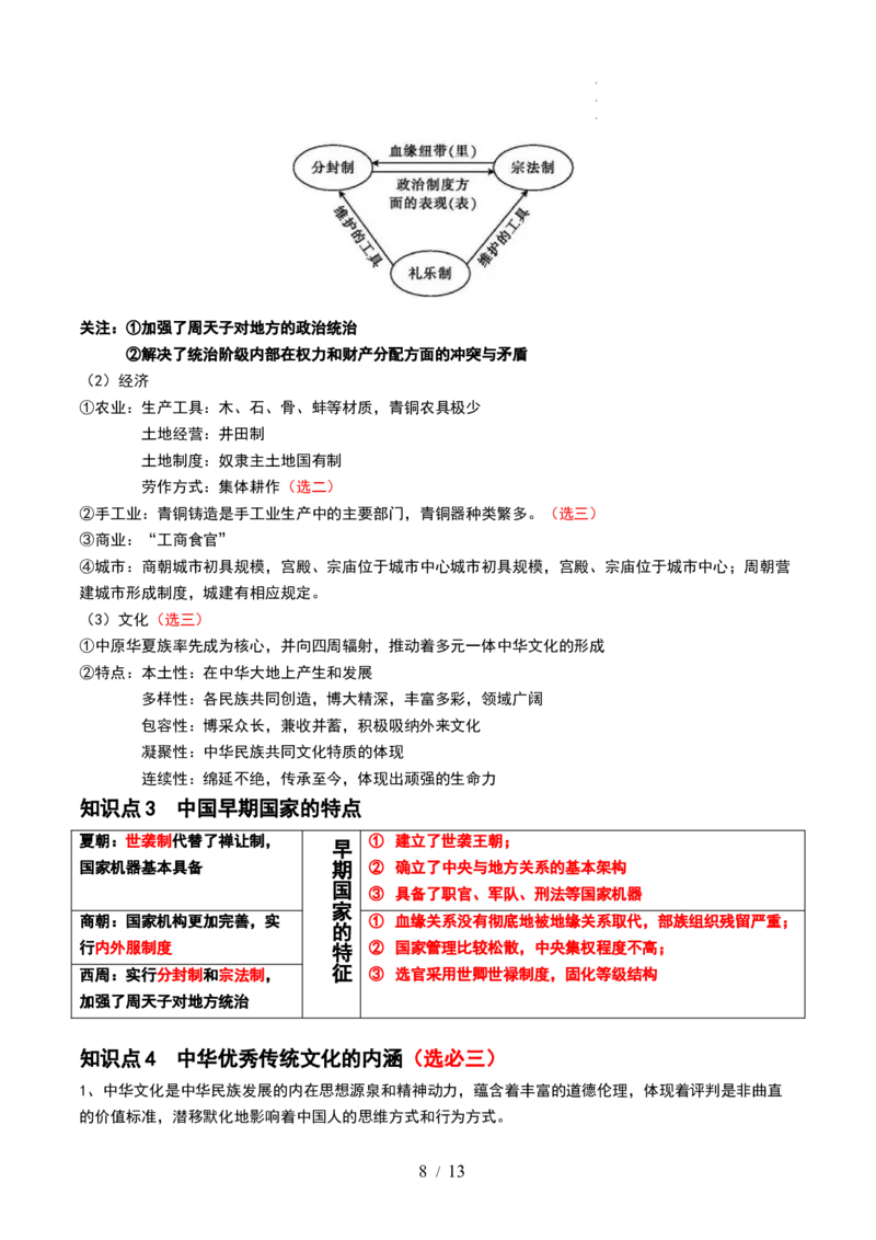 第01讲中华文明的起源与早期国家（讲义）（解析版）_07高考历史_新高考复习资料_2024年新高考复习资料_一轮复习资料_完2024年高考历史一轮复习讲练测(课件+讲义+练习)（新高考）