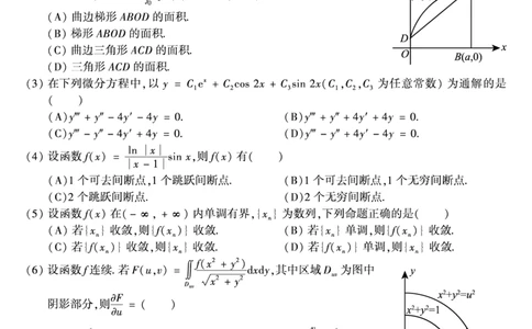 2008考研数学二真题公众号&ldquo;考研小舟&rdquo;持续更新中公众号：考研小舟_27考研真题_考研数学一、二、三历年真题+考研数学资料（1994-2026）_考研数学真题（1987-2026）_数学二