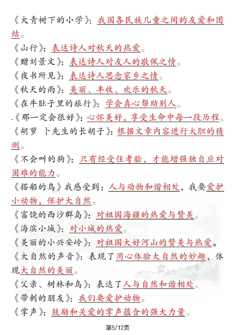 三年级上册语文期末知识点总结_小学1-6年级常用的上册资源汇总_三年级上册资料(1)