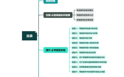 第02讲等差数列及其前n项和（十大题型）（讲义）（原卷版）_02高考数学_新高考复习资料_2024年新高考资料_一轮复习资料_完2024年高考数学一轮复习讲练测(课件+讲义+练习)（新高考）