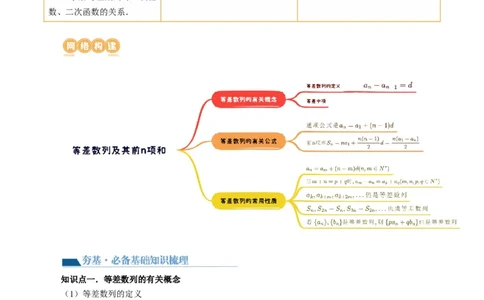 第02讲等差数列及其前n项和（十大题型）（讲义）（原卷版）_02高考数学_新高考复习资料_2024年新高考资料_一轮复习资料_完2024年高考数学一轮复习讲练测(课件+讲义+练习)（新高考）