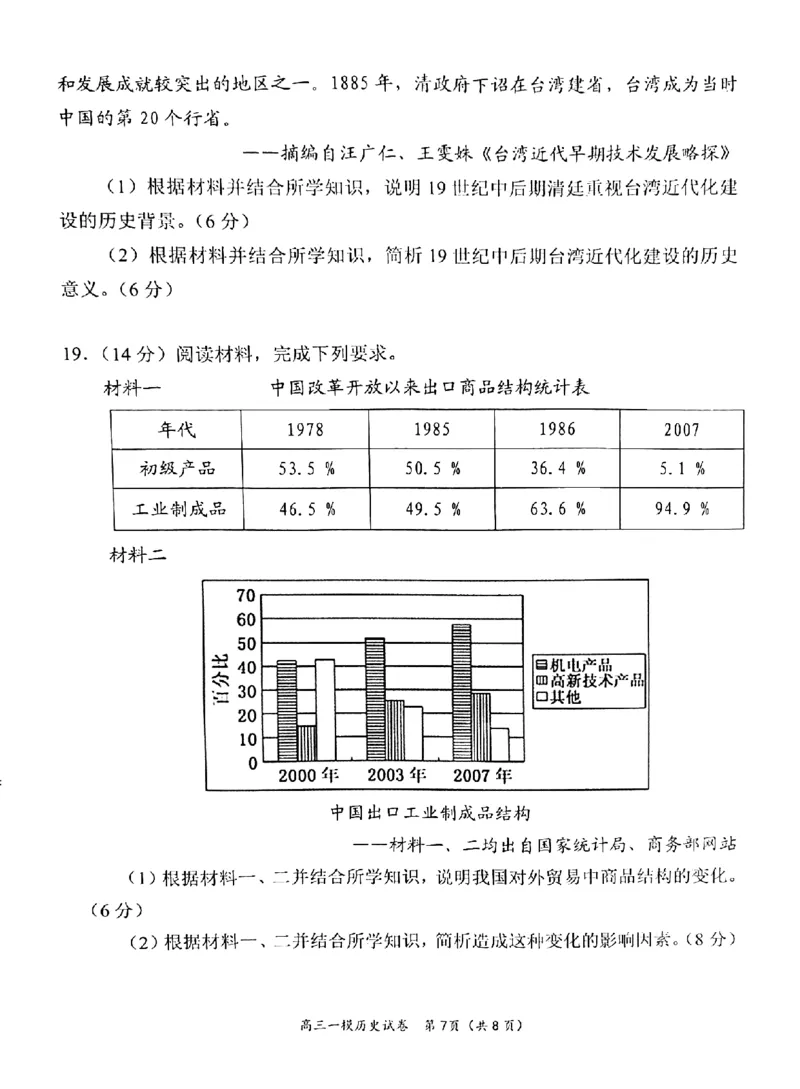 湖南省岳阳市2023界高三教学质量监测（一）历史试卷_07高考历史_历史高考模拟题_新高考_2023年_2023届湖南省岳阳市高三上学期一模历史试题_2023届湖南省岳阳市高三上学期一模历史试题