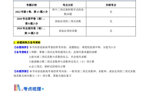 第03讲二项式定理（学生版）_2025年新高考资料_一轮复习_备战2025年高考数学一轮复习考点帮_备战2025年高考数学一轮复习考点帮（新高考通用）（完结）_第二部分专项讲义