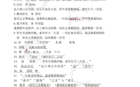 三（上）复习1-4单元名言古诗、日积月累理解性填空10.29_小学1-6年级常用的上册资源汇总_三年级上册资料(1)