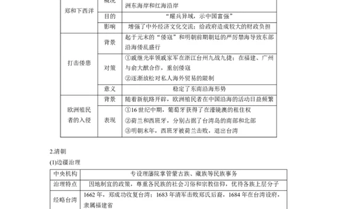 板块一　第五单元　第11讲　明清时期的政治_07高考历史_2025年新高考资料_一轮复习_2025高考大一轮复习讲义+课件精准备考2025年新高三历史一轮复习备课课件（完结）_810