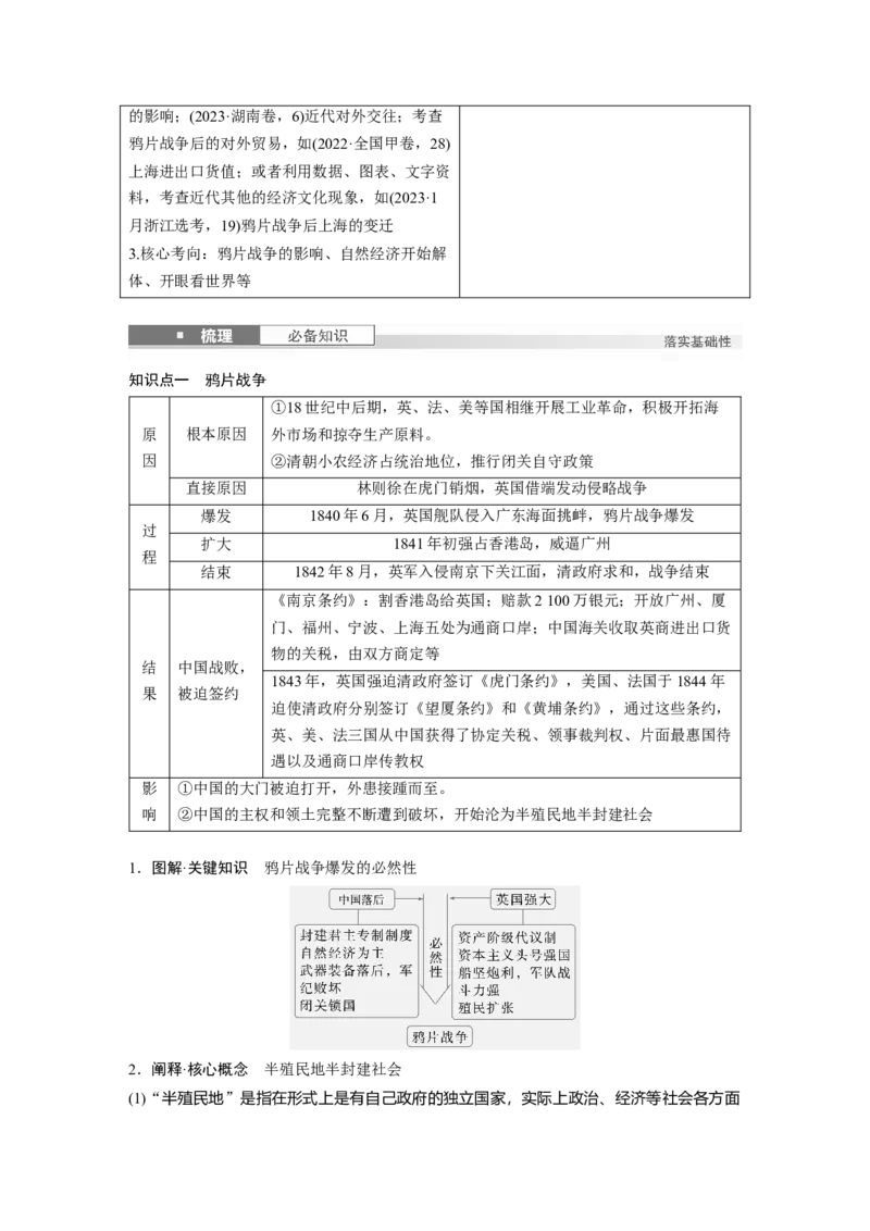 板块二　第七单元　第19讲　两次鸦片战争_07高考历史_2025年新高考资料_一轮复习_2025高考大一轮复习讲义+课件精准备考2025年新高三历史一轮复习备课课件（完结）_大一轮复习讲义