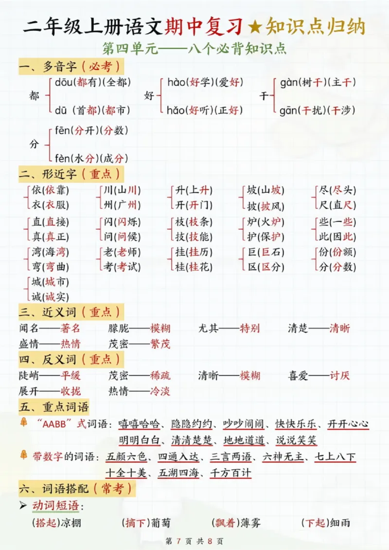 二年级上册语文期中知识点_小学1-6年级常用的上册资源汇总_二年级上册资料(1)