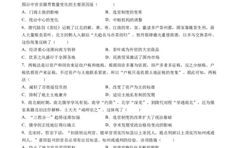 模块检测卷01中国古代史（原卷版）_07高考历史_2025年新高考资料_一轮复习_2025年高考历史一轮复习讲练测（新教材新高考）（完结）_模块检测卷_模块检测卷01+中国古代史（16+4模式）