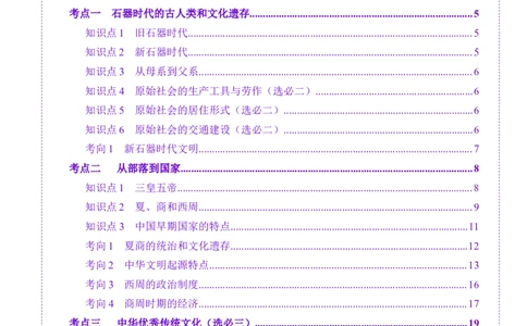 第01讲中华文明的起源与早期国家（讲义）（解析版）_07高考历史_2025年新高考资料_一轮复习_2025年高考历史一轮复习讲练测（新教材新高考）（完结）_讲义+练习