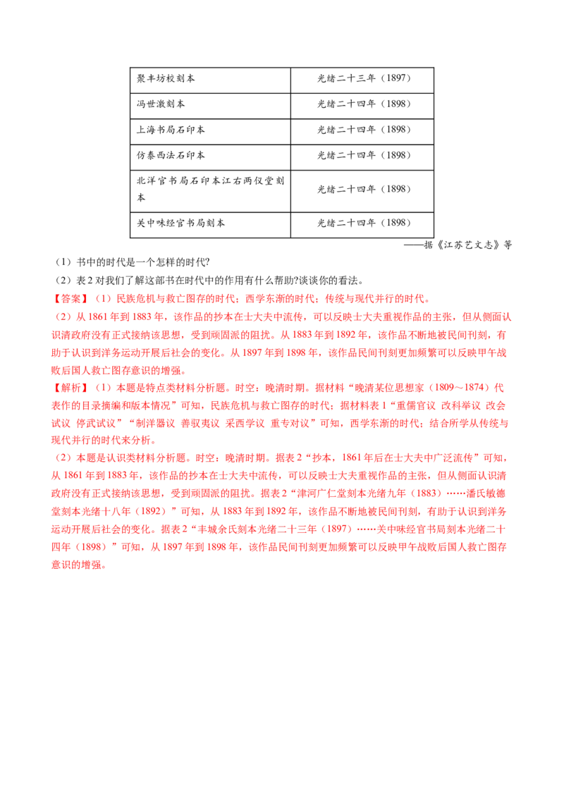 第01讲中华文明的起源与早期国家（讲义）（解析版）_07高考历史_2025年新高考资料_一轮复习_2025年高考历史一轮复习讲练测（新教材新高考）（完结）_讲义+练习