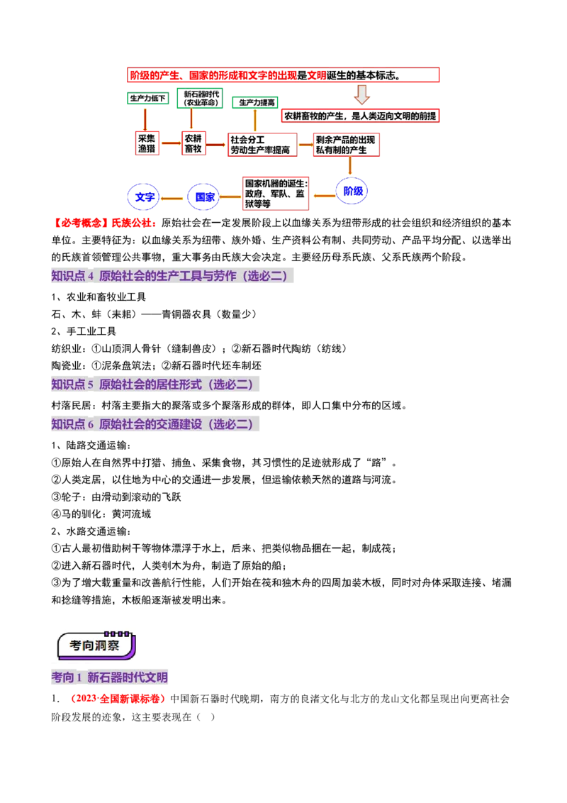 第01讲中华文明的起源与早期国家（讲义）（解析版）_07高考历史_2025年新高考资料_一轮复习_2025年高考历史一轮复习讲练测（新教材新高考）（完结）_讲义+练习