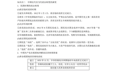 版块五　第十六单元　第49讲　中国政治制度的形成与发展_07高考历史_2025年新高考资料_一轮复习_2025高考大一轮复习讲义+课件精准备考2025年新高三历史一轮复习备课课件（完结）_979