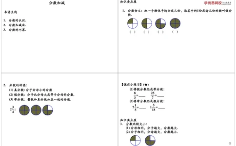 分数加减（暑期课程）_奥数专题合集_H004五年级奥数年卡竞赛班60讲张新刚mp4+pdf_第01讲分数加减（暑期课程）