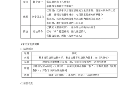 板块一　第六单元　第16讲　中国古代优秀传统文化、法律与教化_07高考历史_2025年新高考资料_一轮复习_2025高考大一轮复习历史（通史版）_学生用书Word版文档全书_大一轮复习讲义