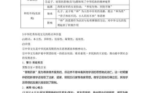 板块五　第十八单元　第64讲　源远流长的中华文化_07高考历史_2025年新高考资料_一轮复习_2025高考大一轮复习讲义+课件精准备考2025年新高三历史一轮复习备课课件（完结）