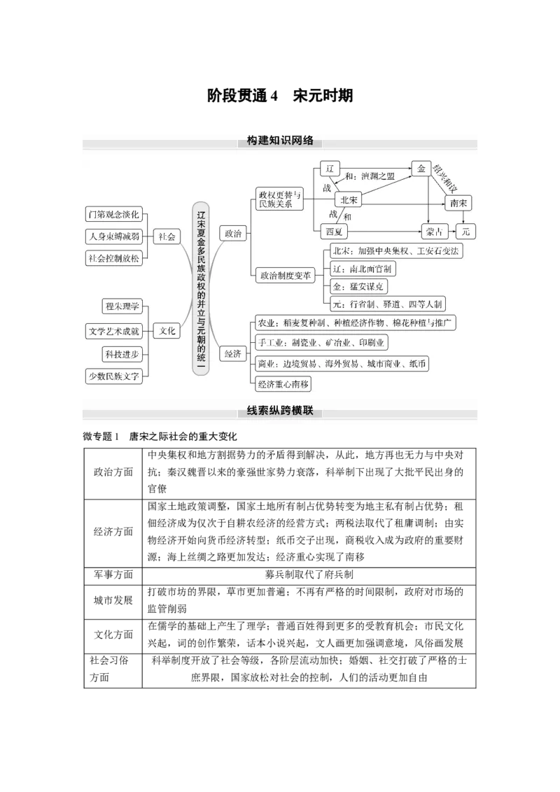 板块一　第四单元　阶段贯通4　宋元时期_07高考历史_2025年新高考资料_一轮复习_2025高考大一轮复习讲义+课件精准备考2025年新高三历史一轮复习备课课件（完结）_499