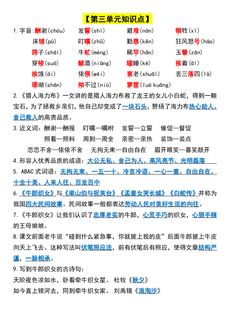 五年级上册语文1-4单元《高频考点汇总》1(1)_小学1-6年级常用的上册资源汇总_五年级上册资料(1)
