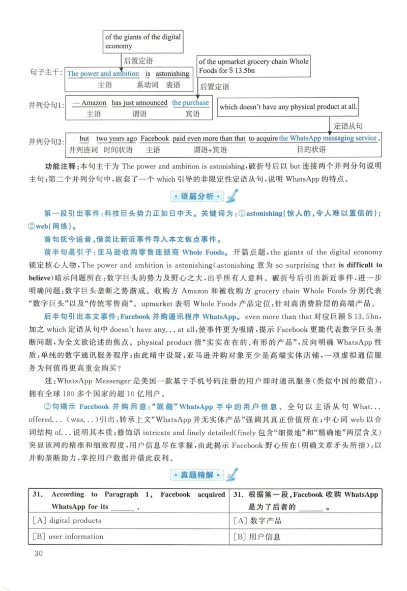 2018年英语二真题解析_27考研真题_考研英语一、二真题+解析（1994-2026）_考研英语真题阅读手译本_真题解析_英二_2010-2025考研英语解析
