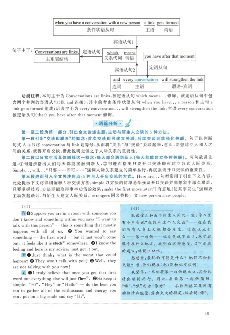 2018年英语二真题解析_27考研真题_考研英语一、二真题+解析（1994-2026）_考研英语真题阅读手译本_真题解析_英二_2010-2025考研英语解析