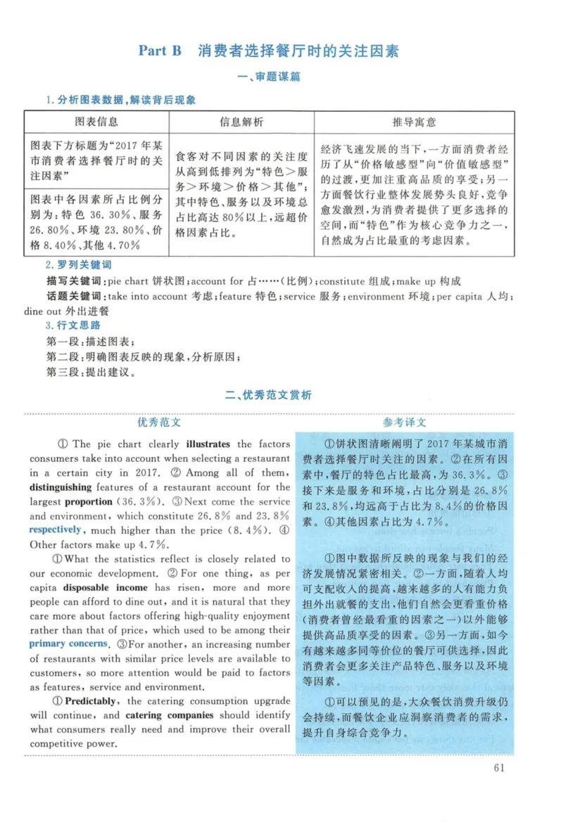 2018年英语二真题解析_27考研真题_考研英语一、二真题+解析（1994-2026）_考研英语真题阅读手译本_真题解析_英二_2010-2025考研英语解析
