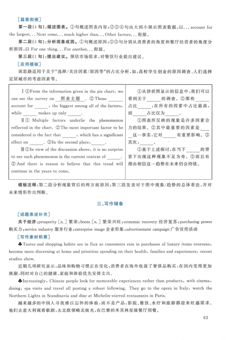 2018年英语二真题解析_27考研真题_考研英语一、二真题+解析（1994-2026）_考研英语真题阅读手译本_真题解析_英二_2010-2025考研英语解析