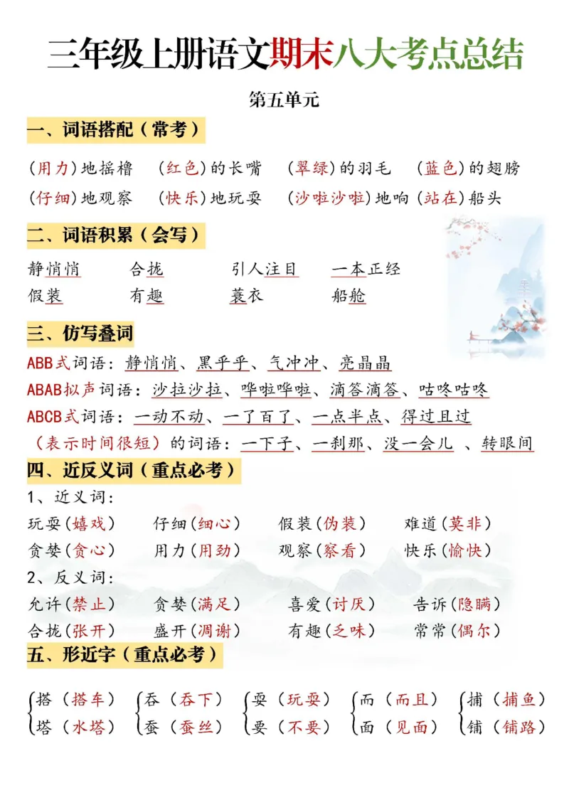 三年级上册语文八大考点总结_小学1-6年级常用的上册资源汇总_三年级上册资料(1)