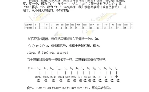 三年级下册数学奥数知识点讲解第14课《从数的二进制谈起》通用版（含答案）_奥数专题合集_H003小学奥数培训班课程+习题_1-6年级上下册奥数_三年级