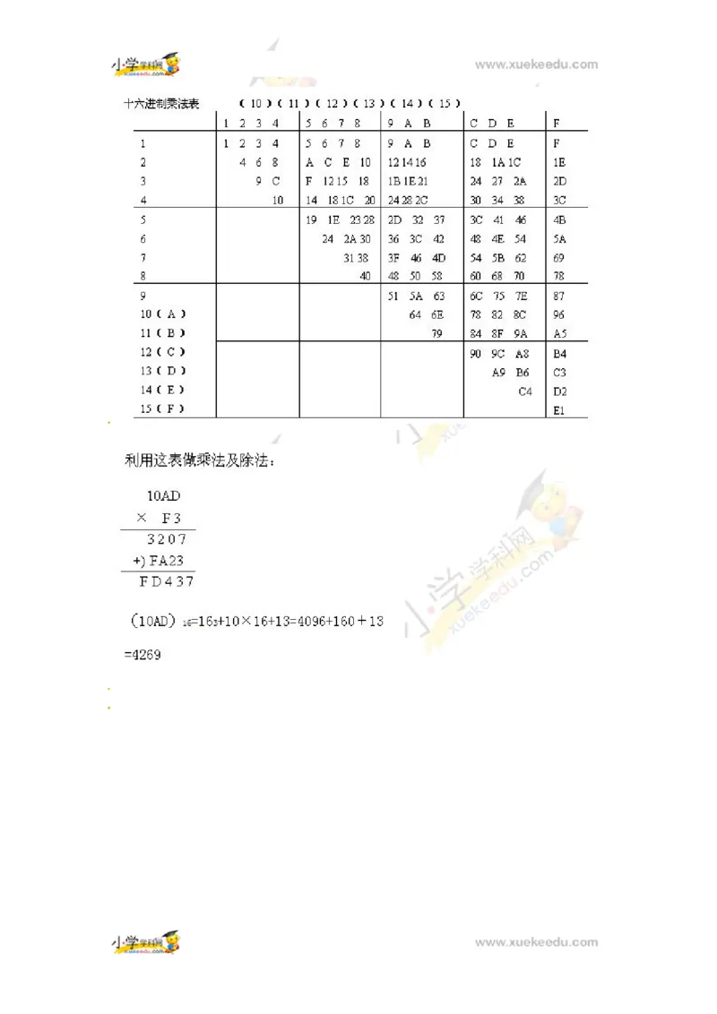 三年级下册数学奥数知识点讲解第14课《从数的二进制谈起》通用版（含答案）_奥数专题合集_H003小学奥数培训班课程+习题_1-6年级上下册奥数_三年级