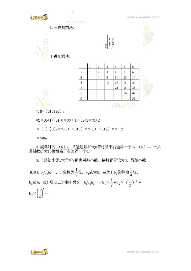 三年级下册数学奥数知识点讲解第14课《从数的二进制谈起》通用版（含答案）_奥数专题合集_H003小学奥数培训班课程+习题_1-6年级上下册奥数_三年级