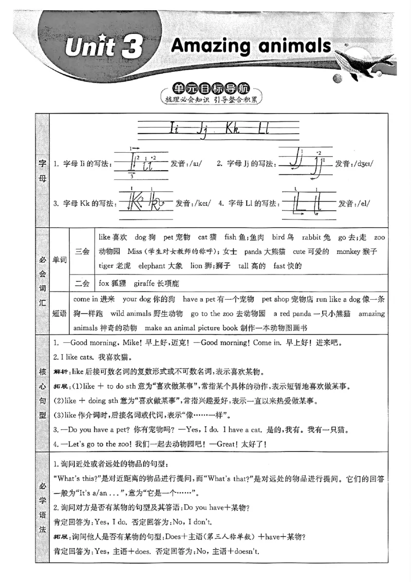 三上英语人教pep1-6单元知识点汇总(1)(1)_小学1-6年级常用的上册资源汇总_三年级上册资料(1)