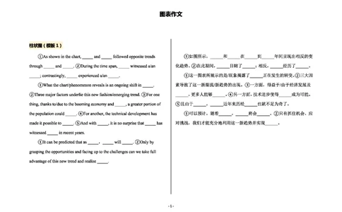 图表作文_27考研真题_考研英语一、二真题+解析（1994-2026）_考研作文模版大全_网络整理作文模板超全！_大作文模板（超全）