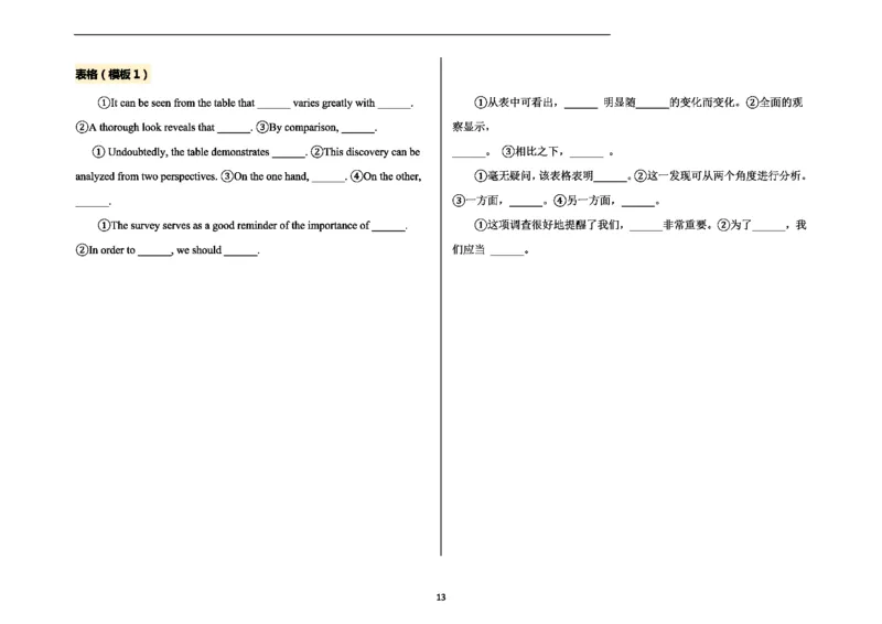 图表作文_27考研真题_考研英语一、二真题+解析（1994-2026）_考研作文模版大全_网络整理作文模板超全！_大作文模板（超全）