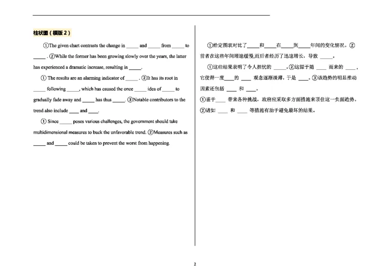 图表作文_27考研真题_考研英语一、二真题+解析（1994-2026）_考研作文模版大全_网络整理作文模板超全！_大作文模板（超全）