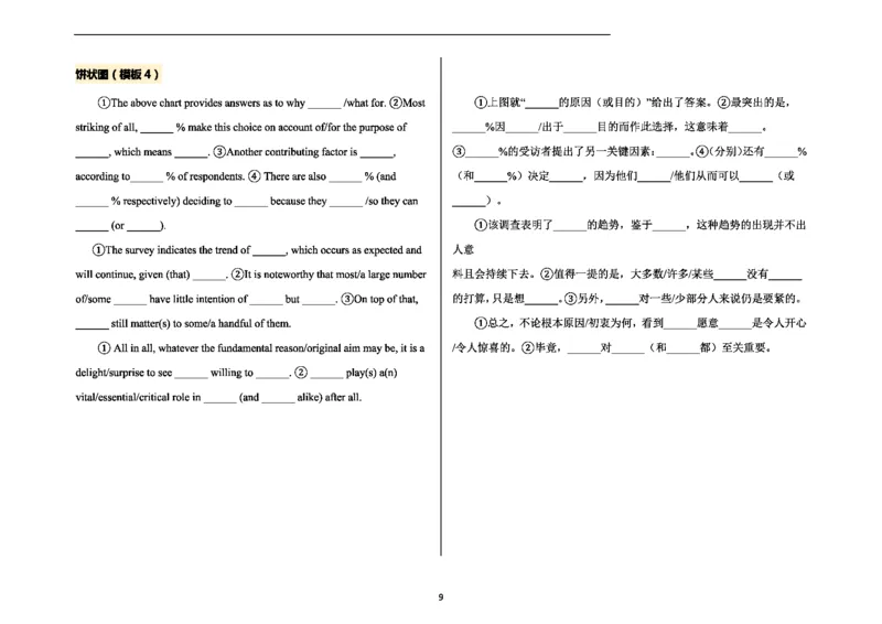 图表作文_27考研真题_考研英语一、二真题+解析（1994-2026）_考研作文模版大全_网络整理作文模板超全！_大作文模板（超全）