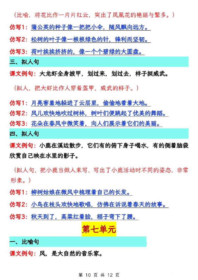 三年级上册语文仿写句子总汇(1)_小学1-6年级常用的上册资源汇总_一年级上册资料